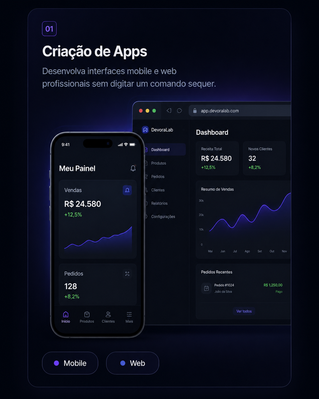 Metodologia 01 - visão da plataforma em desktop e celular